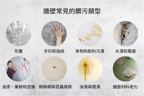 牆壁髒污|牆壁如何清潔？保持牆面潔白無暇的祕訣大公開